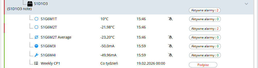 Lista aktywnych punktów kontrolnych na pulpicie