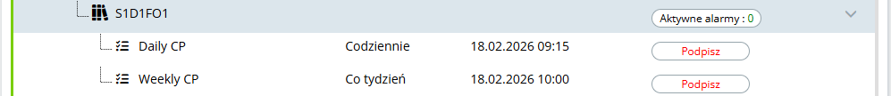 Widok punktów kontrolnych w obiekcie